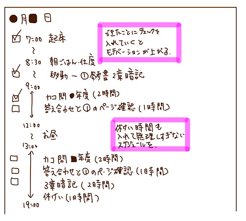 東大新領域先端生命の院試を3ヶ月で突破した勉強方法 | 夫婦円満不動産日記